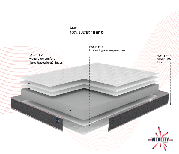 Matelas Bultex Vitality 2.0 – 140X190
